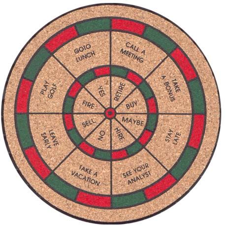 decide for me|decision wheel generator.